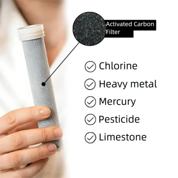 Filter-Shower-head-Beauty-High-Pressure-Black-Hand-Hold-ShowerHead-Water-Saving-Filtration-Purification-Bathroom-Accessories.jpg