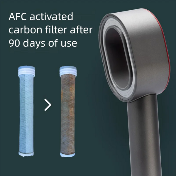 Filter-Shower-head-Beauty-High-Pressure-Black-Hand-Hold-ShowerHead-Water-Saving-Filtration-Purification-Bathroom-Accessories.png